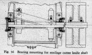 Bearing mounting for ensilage cutter knife shaft