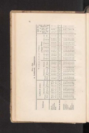 März 1893.