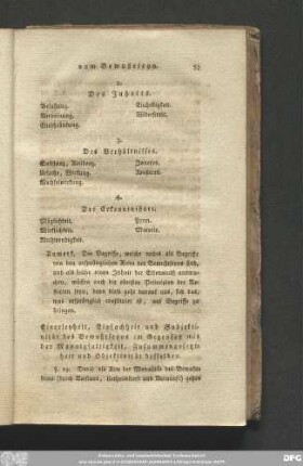Einerleyheit, Einfachheit und Subjektivität des Bewußtseyns im Gegensatz mit der Mannigfaltigkeit, Zusammengesetztheit und Objektivität desselben.