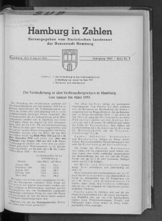Die Veränderung in den Verbraucherpreisen in Hamburg von Januar bis März 1951