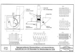 Hammermühle mit Pendelschlägern und pneumatischer Schrotförderung mit Beispielen für Spezialsiebe von CCM