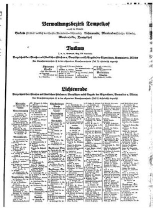 Verwaltungsbezirk Tempelhof