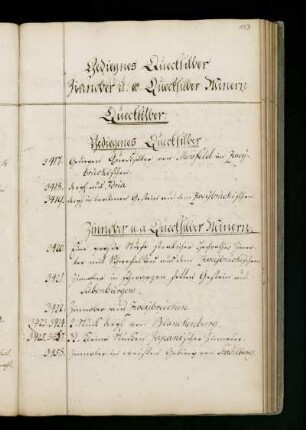 Gediegnes Quecksilber - Zinnober u.a. Quecksilber Minern