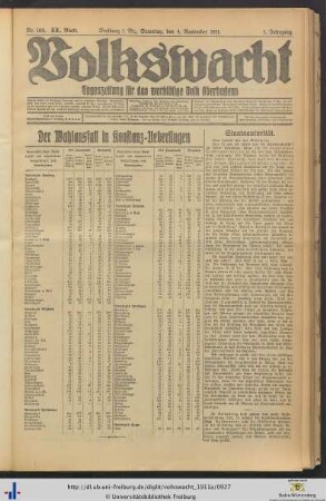 04.11.1911 (II. Blatt)