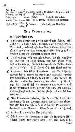 Die Pronomina