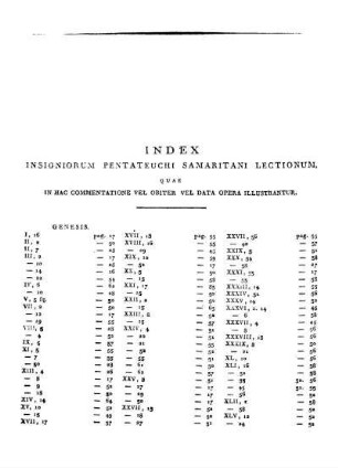INDEX INSIGNIORUM PENTATEUCHI SAMARITANI LECTIONUM, QUAE IN HAC COMMENTATIONE VEL OBITER VEL DATA OPERA ILLUSTRANTUR.
