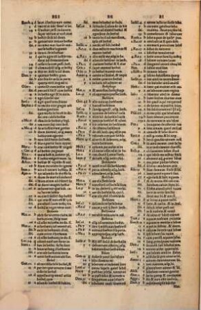 Concordantiae maiores Bibliae