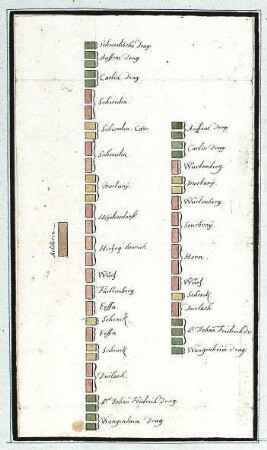 WHK 8 Reichs- und Französischer Krieg von 1688-1697 bis zum Frieden von Ryswick: Schlachtordnung der kaiserlichen Armee, 1692