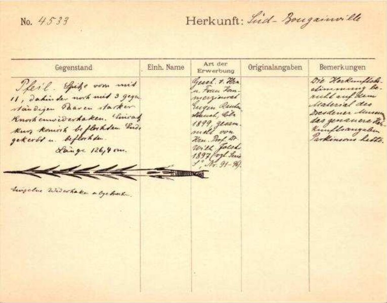 This is a digitised version of a historical document. It reflects the context in which it was created and does not meet today's standards for language that is aware of history and diversity.