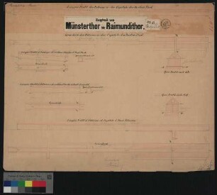 Gautor bis Münstertor und Raimunditor