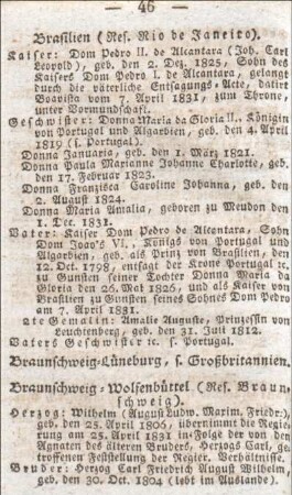 Braunschweig-Wolfenbüttel (Res. Braunschweig).