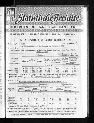 Die Hochbautätigkeit in Hamburg im September 1970 : Lfd. Nr. 34