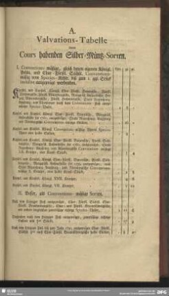 A. Valvations-Tabelle derer Cours habenden Silber-Müntz-Sorten
