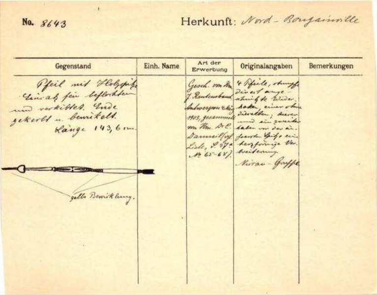 This is a digitised version of a historical document. It reflects the context in which it was created and does not meet today's standards for language that is aware of history and diversity.