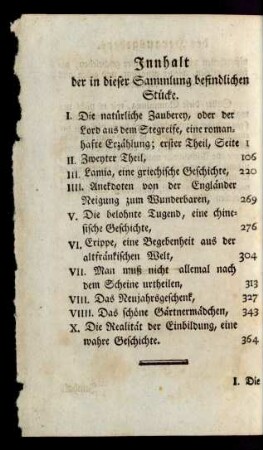 Innhalt der in dieser Sammlung befindlichen Stücke.
