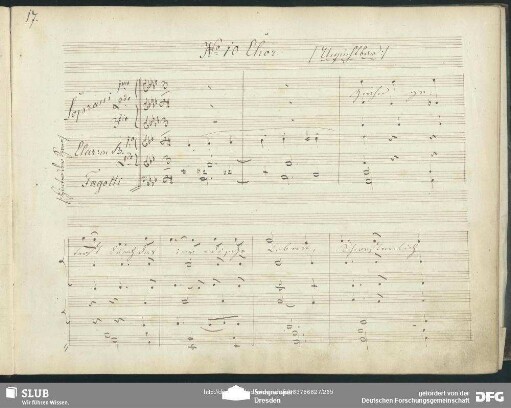 No. 10 Chor: "Ziehe getrost durch das irdische Leben"
