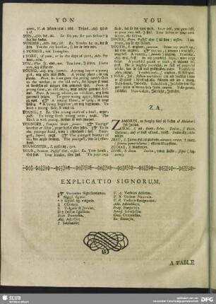 Explicatio Signorum
