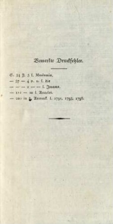 Bemerkte Druckfehler