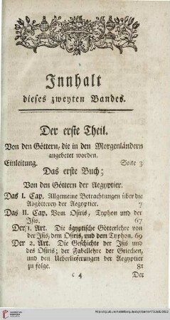 Innhalt dieses zweyten Bandes