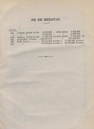 Fé de erratas
