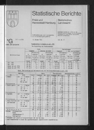 Fremdenverkehr in Hamburg im Juli 1976 : Lfd. Nr. 51