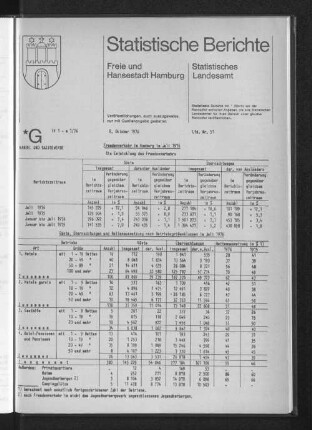 Fremdenverkehr in Hamburg im Juli 1976 : Lfd. Nr. 51