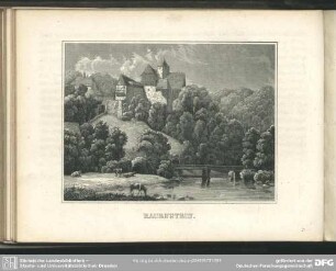 Rauenstein