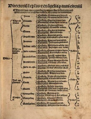 Postilla Guillermi super Epistolas et Euangelia per totius anni circu[m]itum: De tempore, Sanctis, et pro defunctis ...