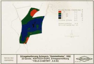 Ertragskartierung Scheyern "Demmelmeier" 1992