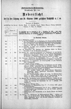 Drucksache 316: Uebersicht der in der Sitzung am 10. Oktober 1900 gefaßten Beschlüsse u. s. w., 10. Oktober 1900
