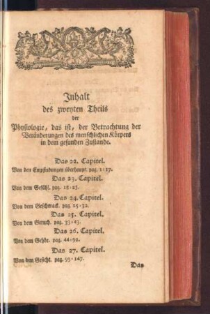 Inhalt des zweyten Theils