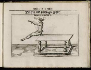 Die Ein und funffzigste Figur. - Die Fünff und funffzigste Figur.
