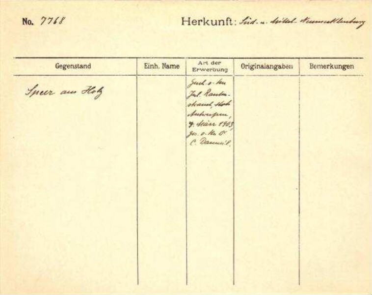Dies ist ein Digitalisat eines historischen Dokuments. Es spiegelt den Entstehungskontext wider und entspricht nicht dem heutigen Maßstab einer geschichts- und diversitätsbewussten Sprache.