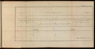 S. 202. Tab: 12.