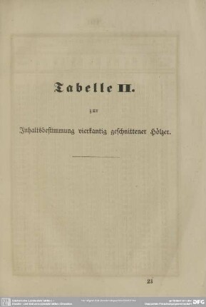 Tabelle II. zur Inhaltsbestimmung vierkantig geschnittener Hölzer