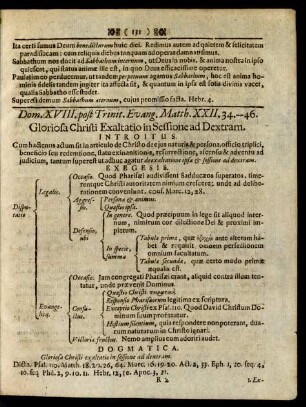 Dom. XVIII. post Trinit. Evang.