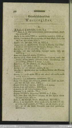 Griechischdeutsches Wortregister