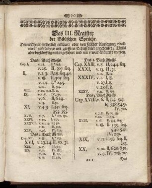Das III. Register der Biblischen Sprüche.