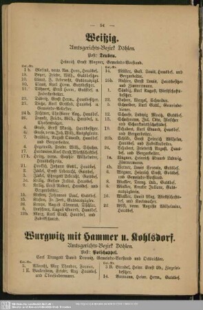 Wurgwitz mit Hammer u. Kohlsdorf