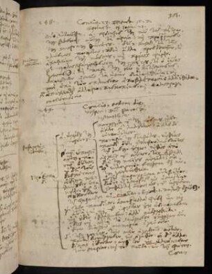 361, 27.12.1592, Ioan 21