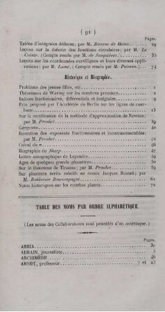 Table par noms par ordre alphabétique.