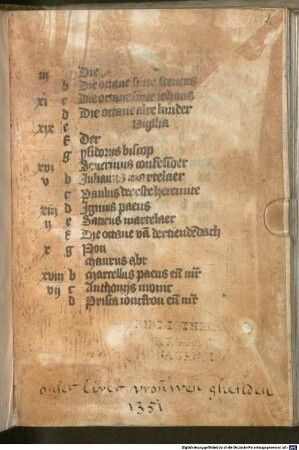 Niederländisches Gebetbuch (Ghetidenboec) - BSB Cgm 104
