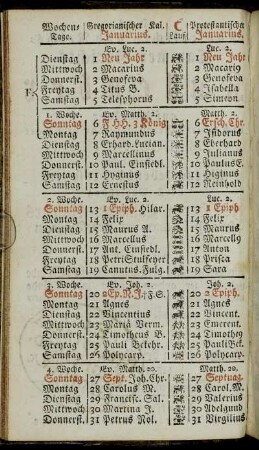 Januarius. - Junius, oder Brachmonat,[...]