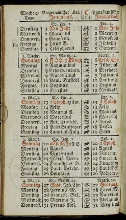 Januarius. - Junius, oder Brachmonat,[...]