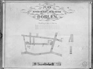 Plan der Ausgrabungen in der Burg-Ruine zu Doblen