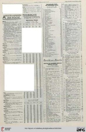 Nr. 6 (5. Feb. 1933), S. 4: Preisberichte