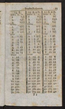 85-96
