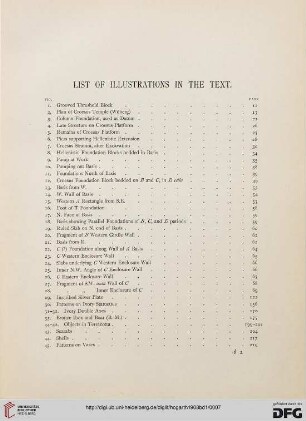 List of illustrations in the text