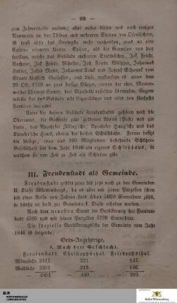 III. Freudenstadt als Gemeinde