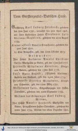 Vom Großherzoglich-Badischen Hause.